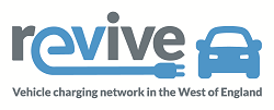 Revive Network